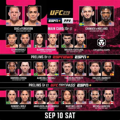 most recent ufc results|UFC 279 .